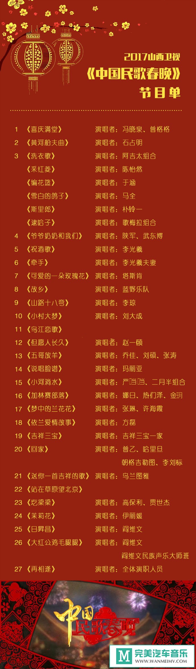华语高清现场下载-170125 山西卫视 2017春节联欢晚会【百度/MKV/4.2G】(1)